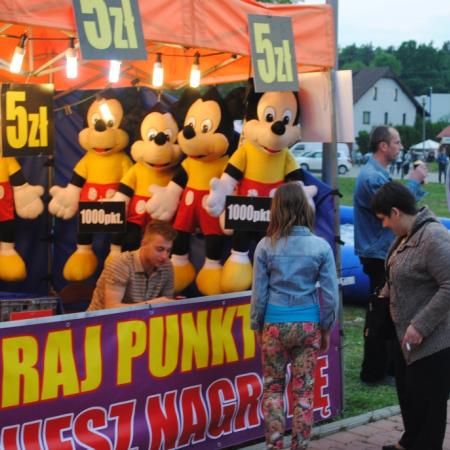 Wyświetl org. rozmiar