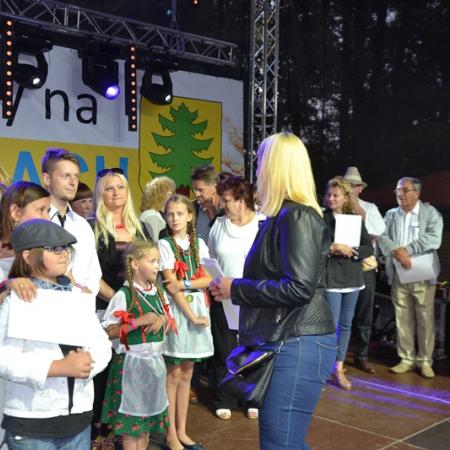 Wyświetl org. rozmiar