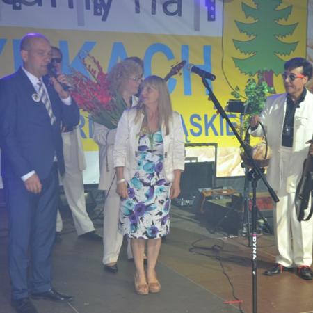 Wyświetl org. rozmiar