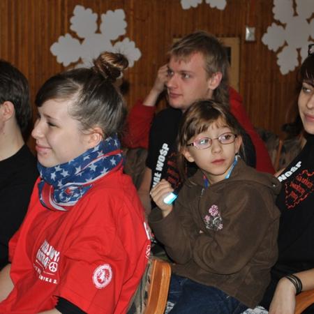 Wyświetl org. rozmiar