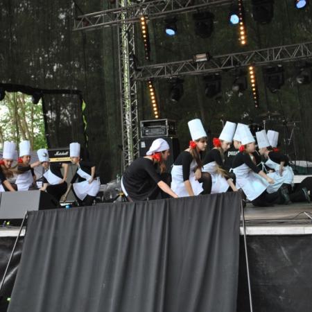 Wyświetl org. rozmiar