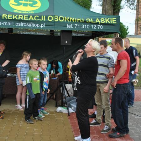 Wyświetl org. rozmiar